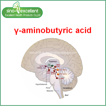 Ácido γ-aminobutírico de GABA